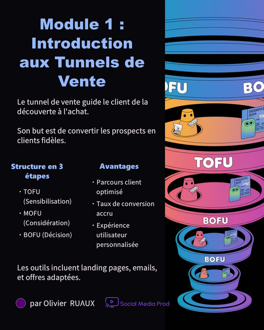 Module 1 : Introduction aux Tunnels de Vente