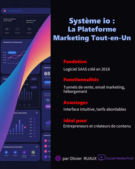 Module 1.1 : Présentation du tunnel de vente SYSTEME IO